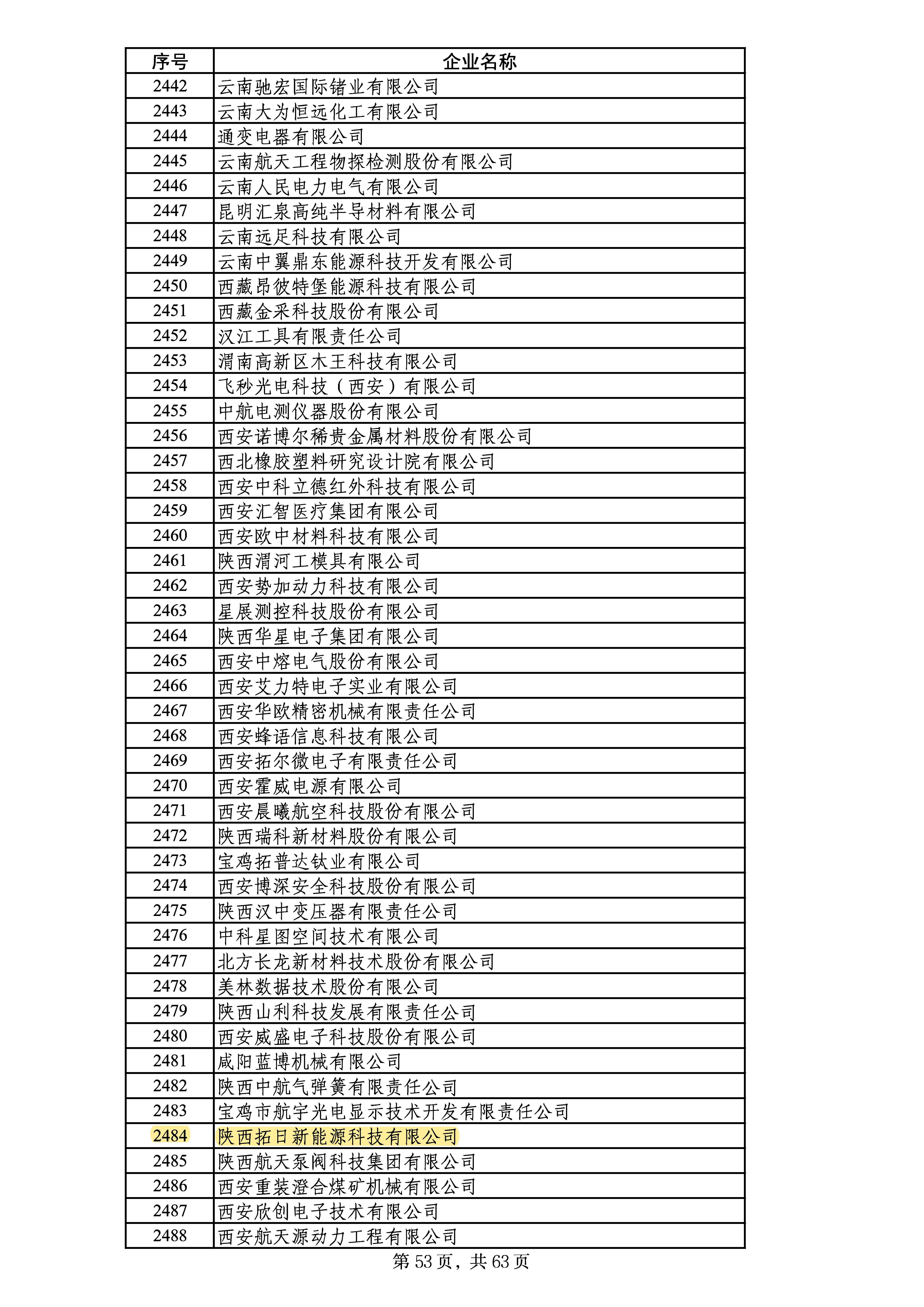 9001cc金沙以诚为本(中国)有限公司官网